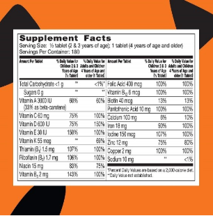 Nutrition panel for Flintstones vitamin