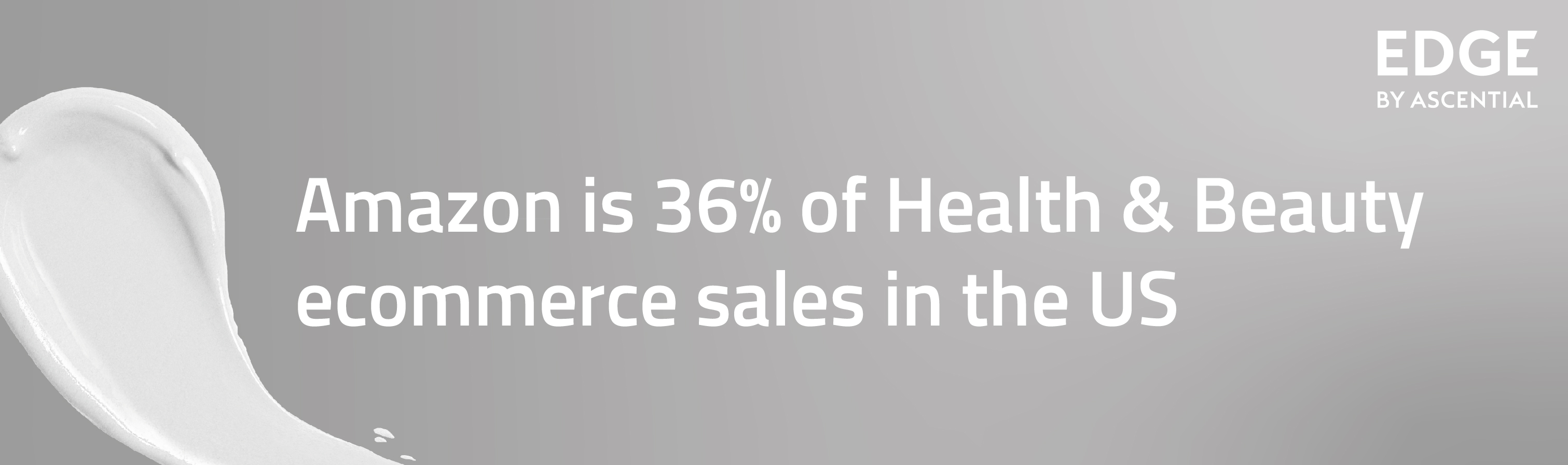Amazon is 36% of Health & Beauty ecommerce sales in the US