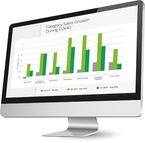 Alternative Data dashboard shown on computer monitor